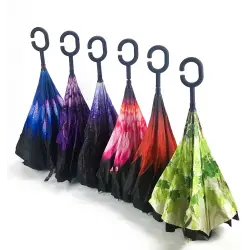 Long umbrella：K1  (12 unidad por paquetes)