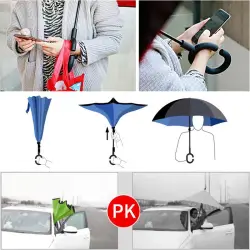 Long umbrella：K1  (12 unidad por paquetes)